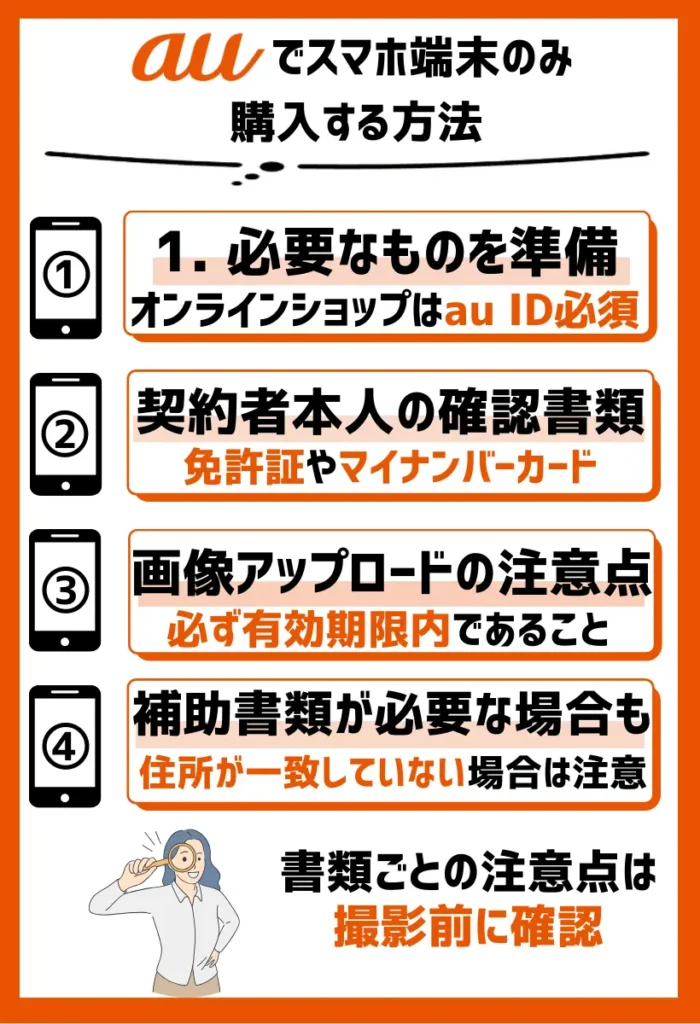 1. 必要なものを準備|基本的にはauにログインするIDと契約者本人の確認書類があれば問題なし