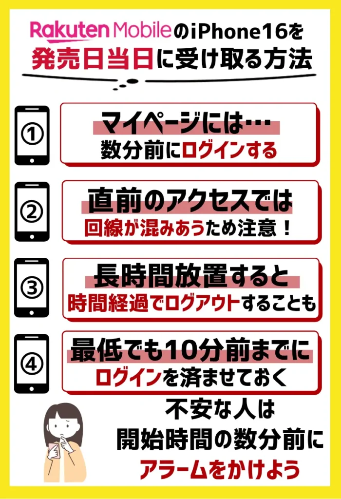 マイページには数分前にログインする|楽天モバイルサイトの混雑に要注意