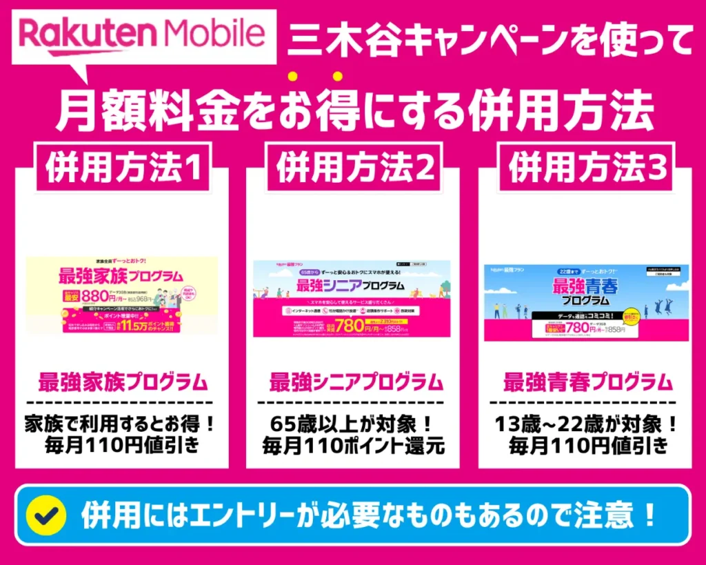 【最新】三木谷キャンペーンを利用して、楽天モバイルの月額料金を最大16ヶ月無料にする方法
