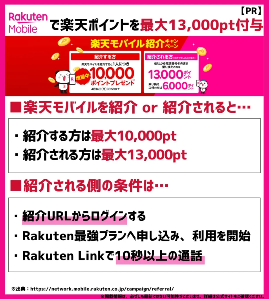 楽天モバイルを紹介できる人が身近にいる場合｜キャンペーン利用で合計11.5万ポイントの獲得が可能
