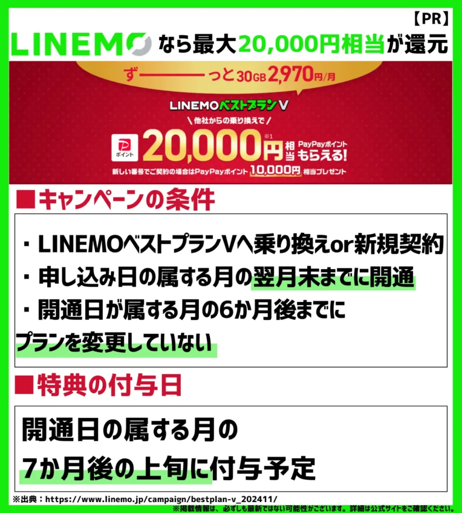 LINEMOベストプランV契約なら最大20,000円相当のPayPayポイントが還元！お得に格安SIMを契約可能