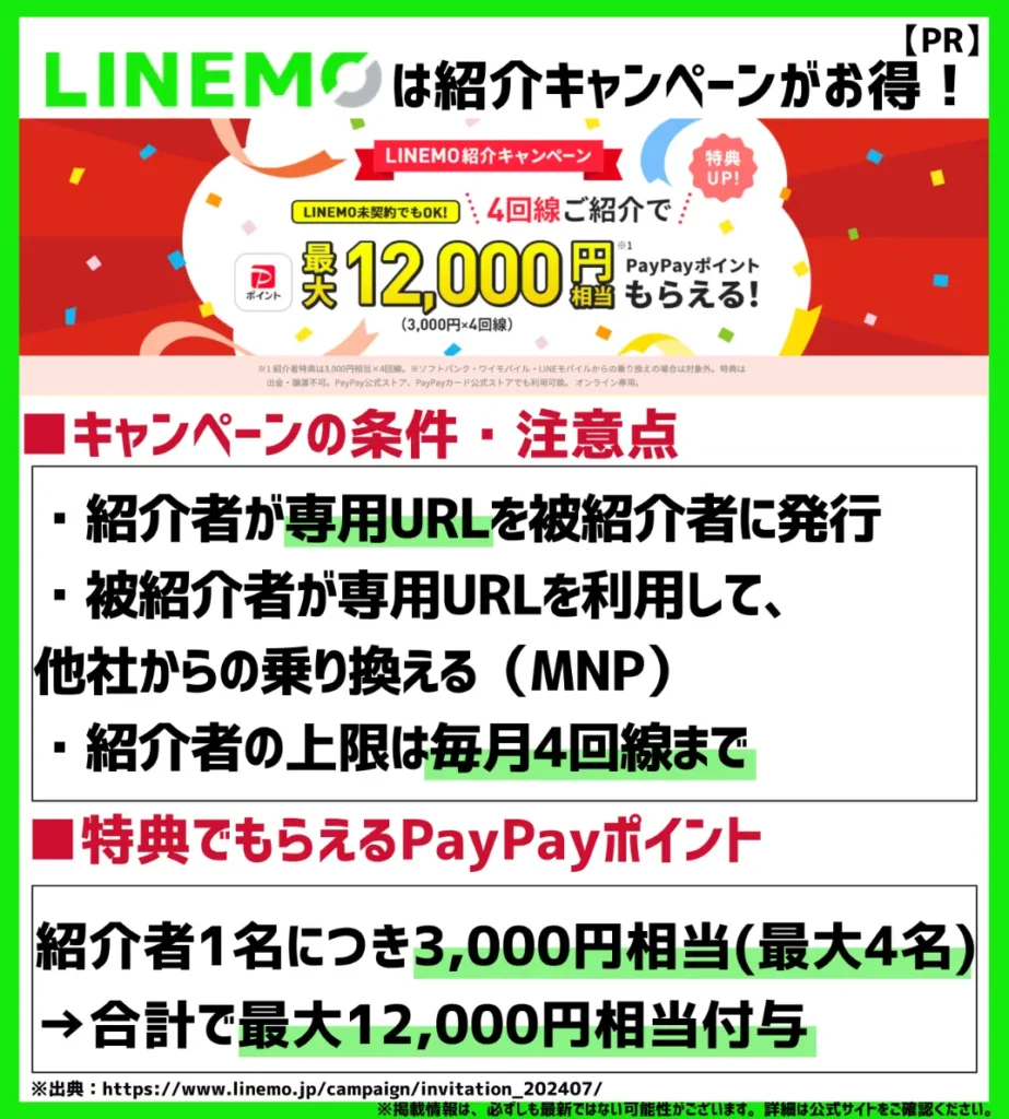 紹介キャンペーンを利用すれば最大12,000円相当のPayPayポイントが獲得可能