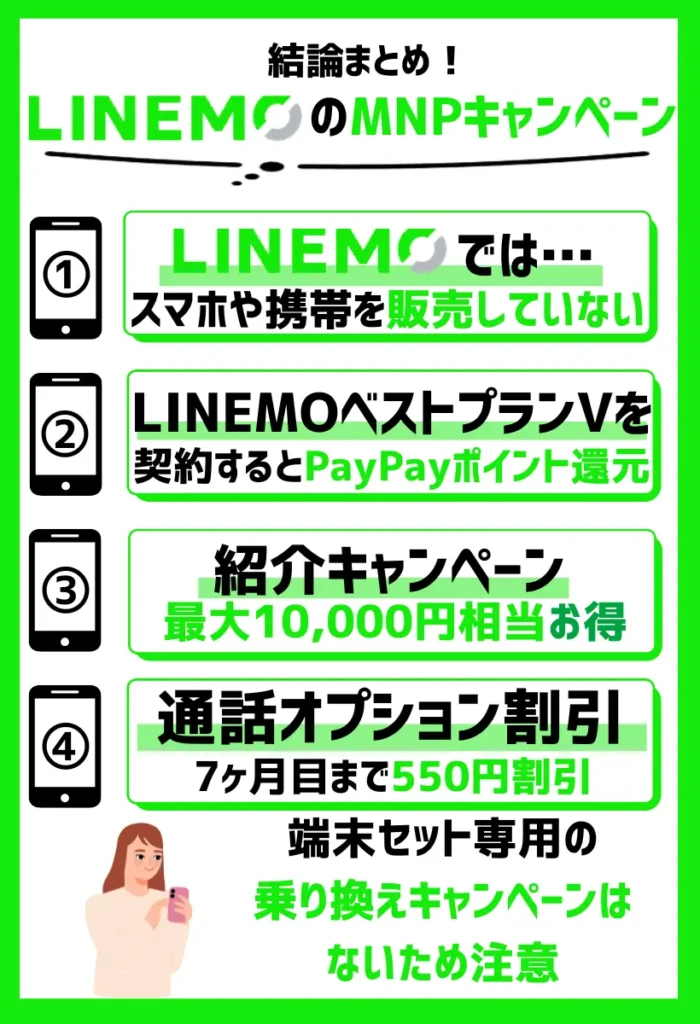 LINEMOはキャンペーン利用で最大22,000円相当PayPayポイント還元
