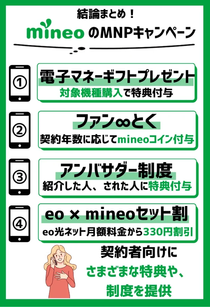 mineoは乗り換え(MNP)キャンペーンが少ないが格安SIMの中でも特典が豊富