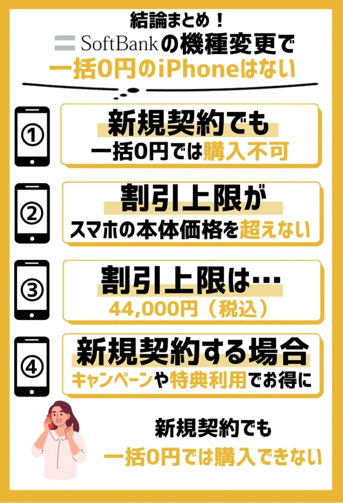 ソフトバンクの新規契約でも一括0円では購入不可|割引上限がスマホの本体価格を超えないため