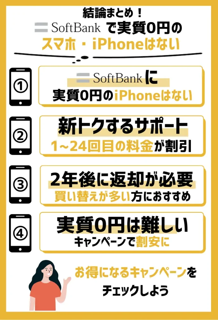 ソフトバンクに実質0円のiPhoneはない|「新トクするサポート」を適用すれば、割安で購入は可能
