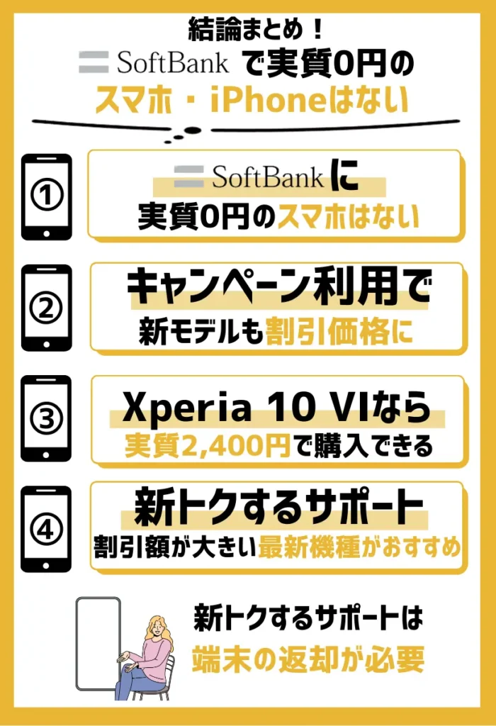 ソフトバンクに実質0円のスマホはない|キャンペーンを利用すれば、新モデルも割引価格で買える