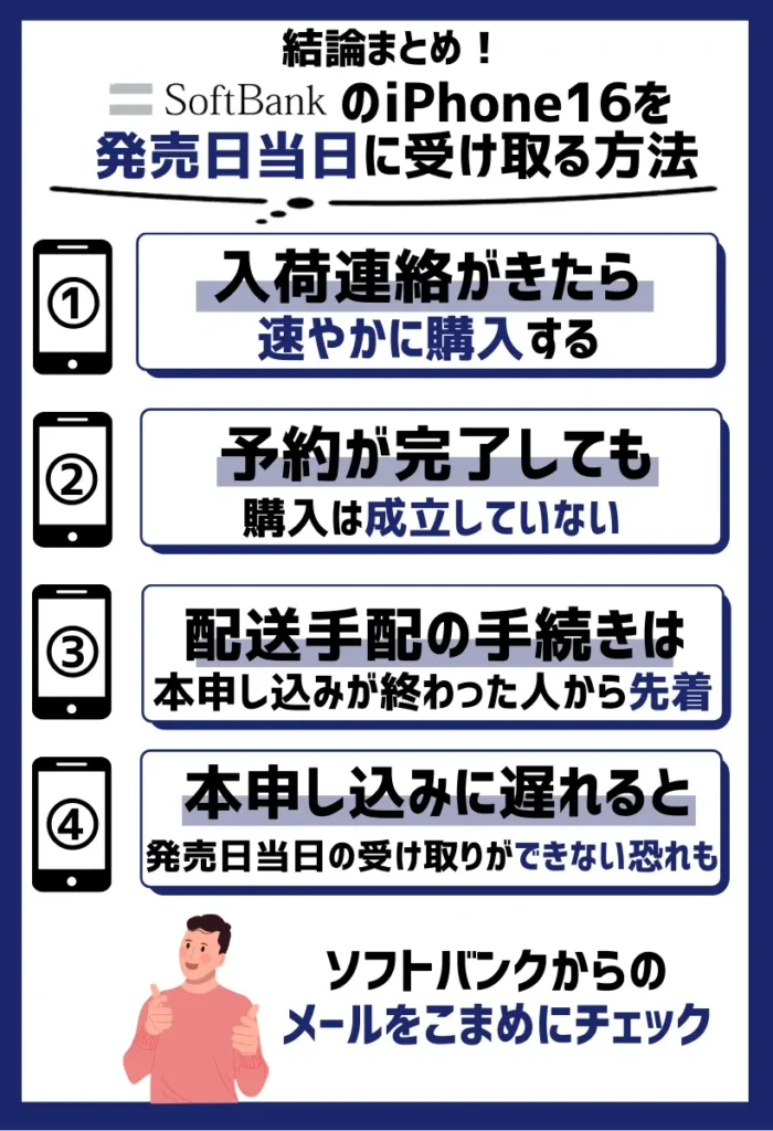 入荷連絡がきたら速やかに購入する|予約済みの本申し込み忘れに要注意