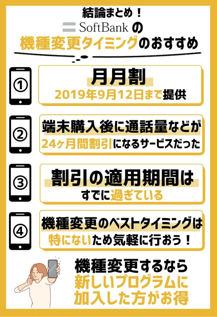 「月月割」の機種変更はどのタイミングでも問題なし