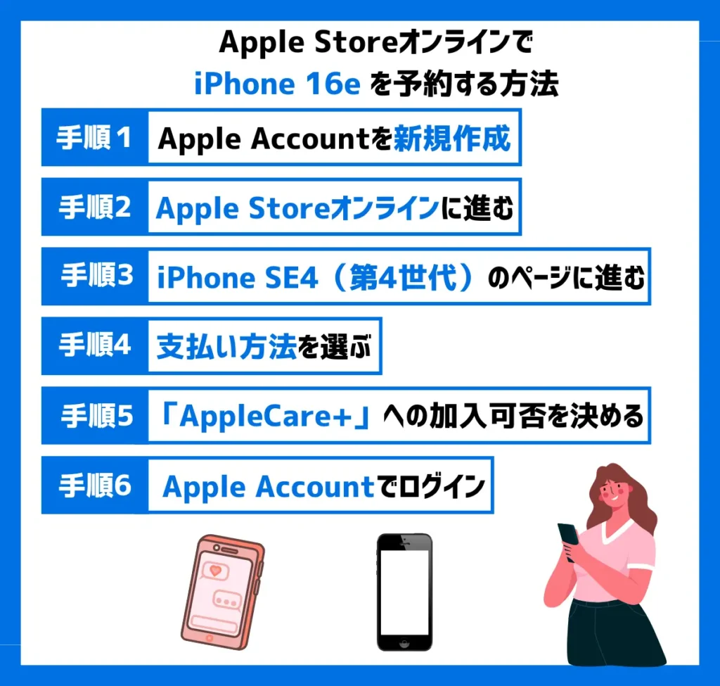 【結論】Apple StoreオンラインのiPhone16e（iPhone SE4）を最速予約する方法！