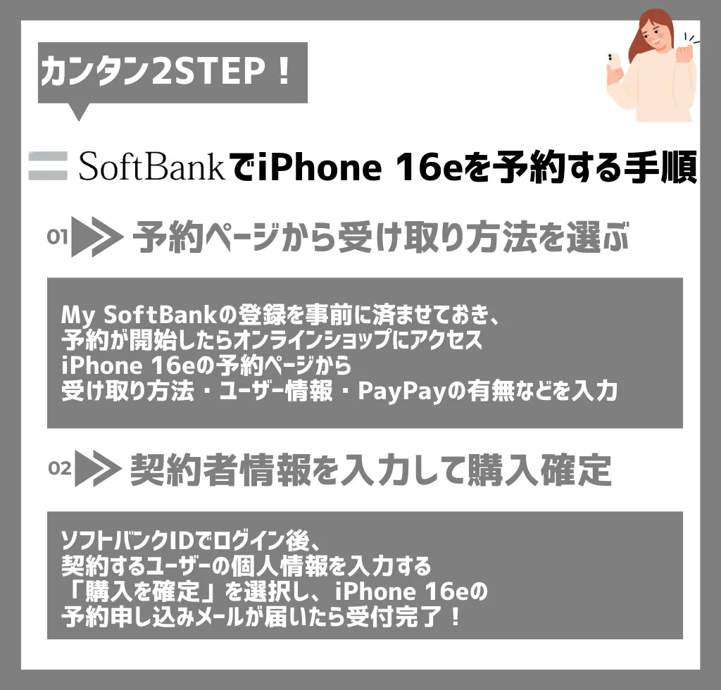 【ソフトバンク】iPhone16e（iPhone SE4）の予約方法