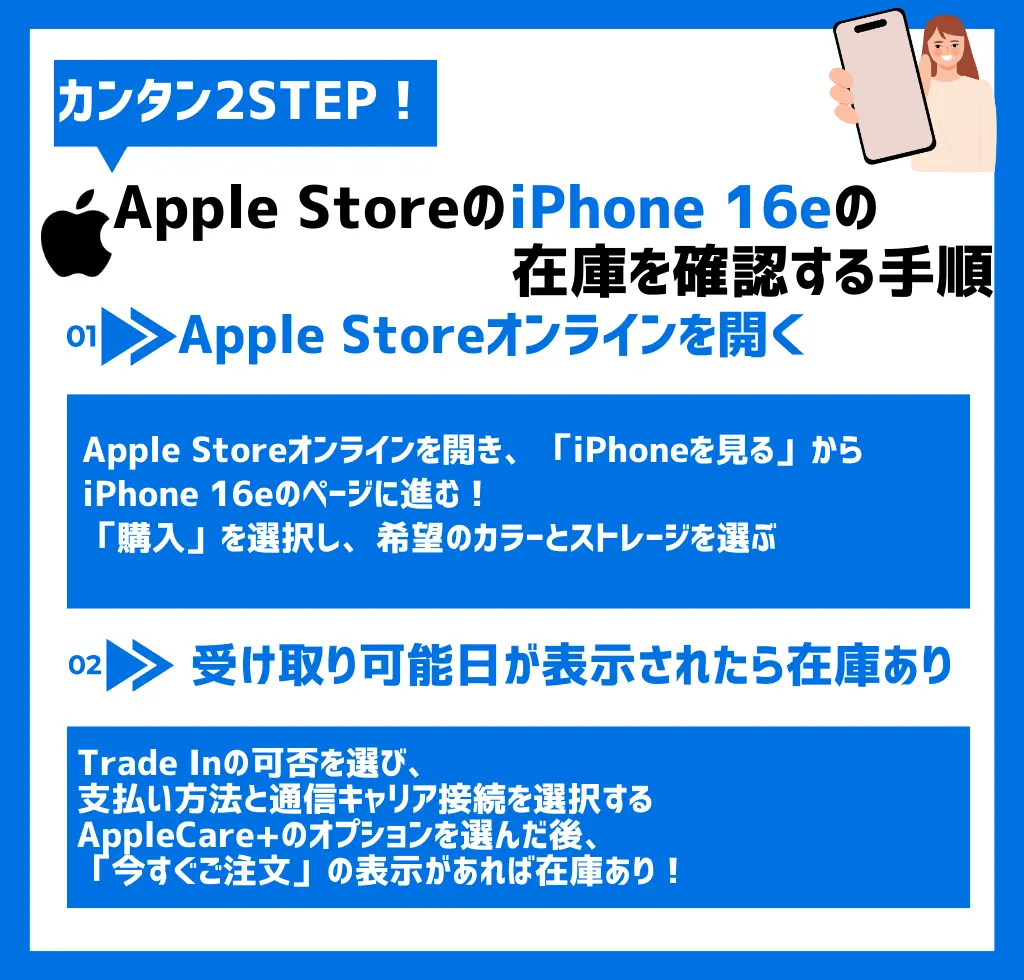 【結論】Apple StoreオンラインのiPhone16eの在庫確認手順