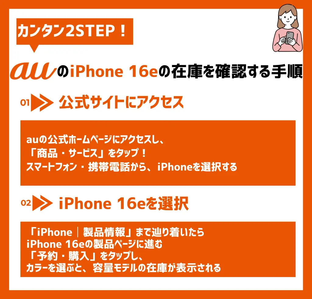 【結論】auのiPhone16eの在庫確認手順