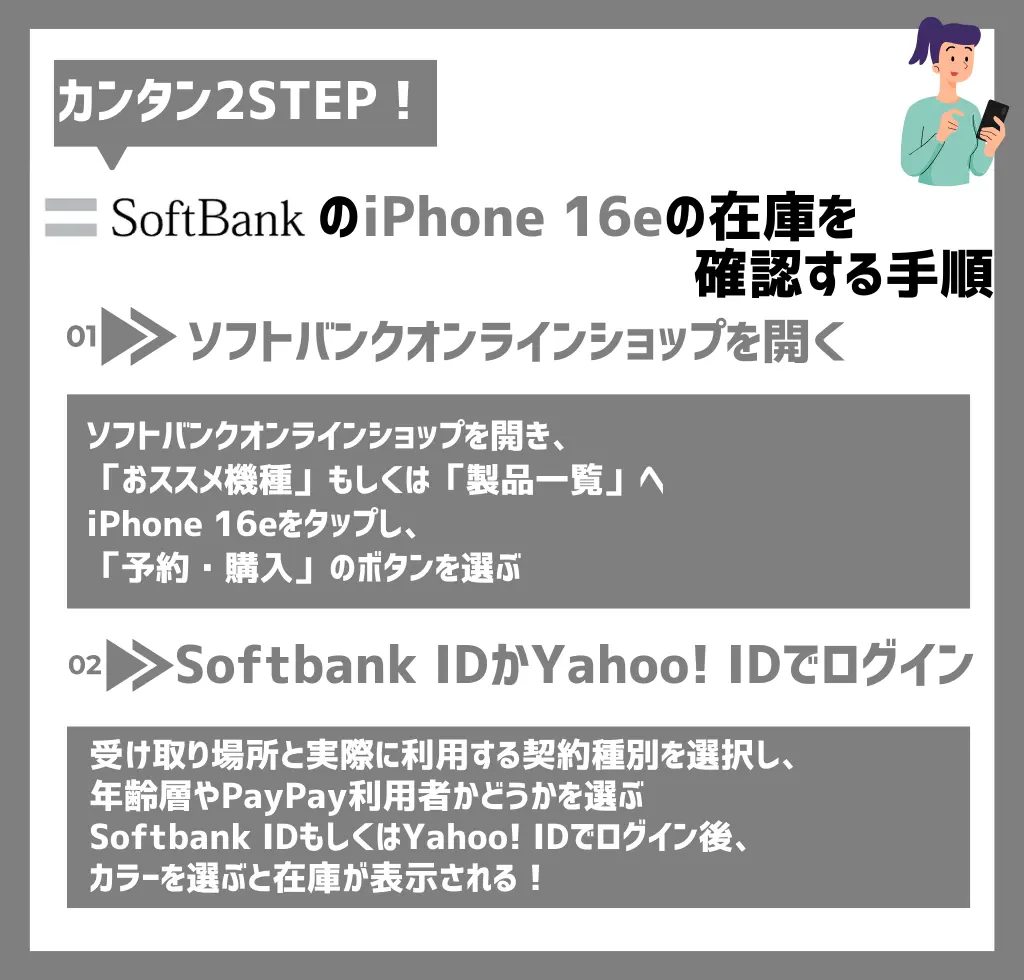 【結論】ソフトバンクのiPhone16eの在庫確認手順