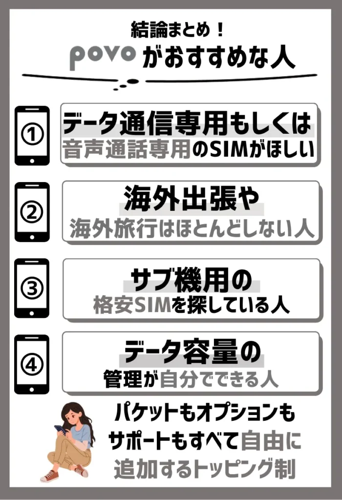 【povoがおすすめ】オプションもデータ容量も自由に組み合わせたい人