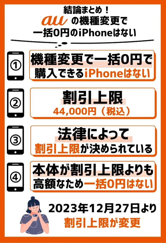 auの機種変更で一括0円で購入できるiPhoneはない｜本体が割引上限よりも高額なため
