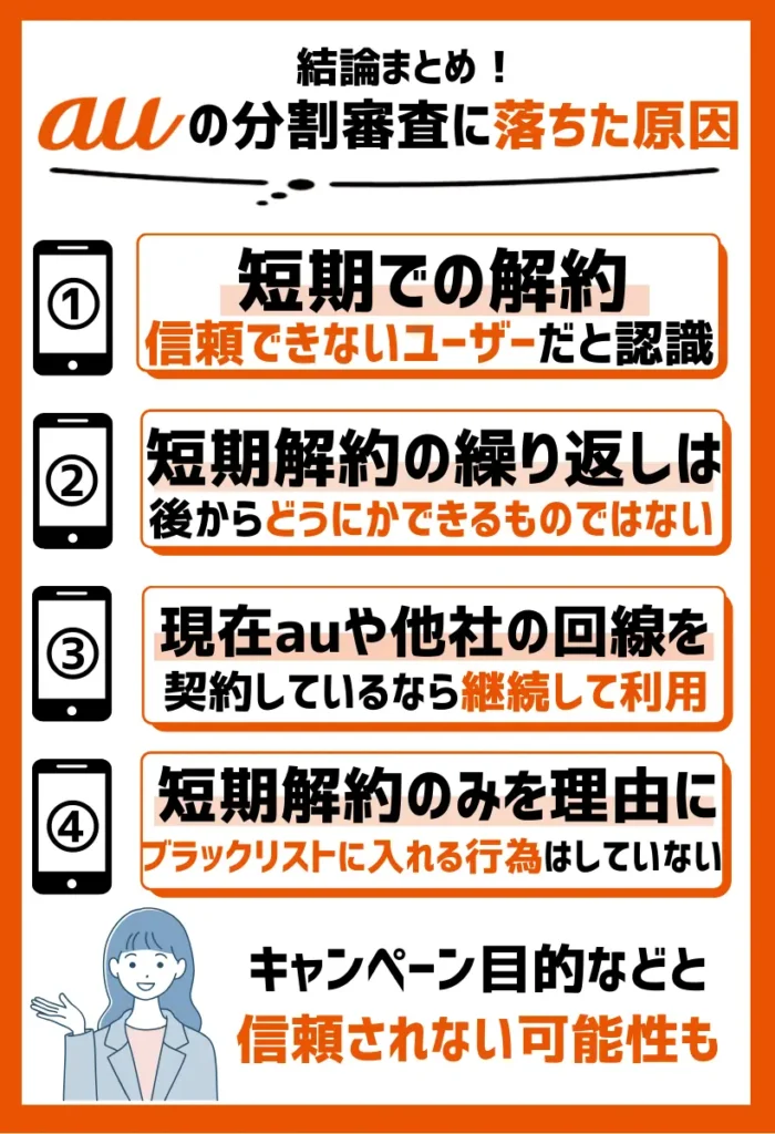 短期で解約したことがある｜キャンペーン目的などと信頼されない可能性も