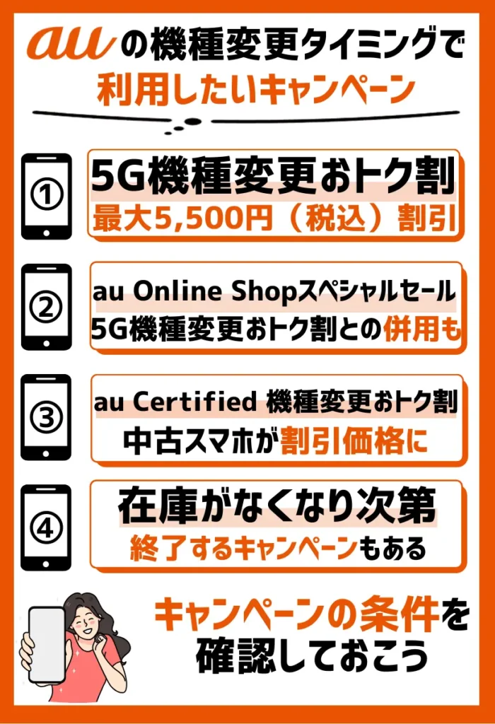 auの機種変更タイミングで利用したいキャンペーン