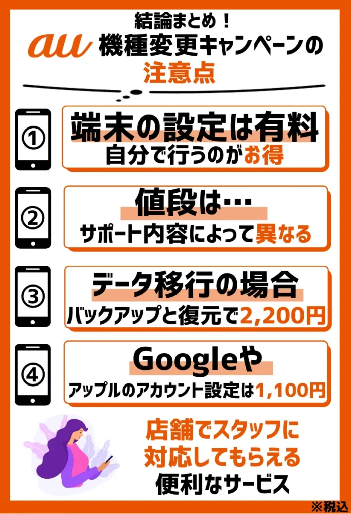 端末の設定は有料|可能であれば自分で行うのがお得