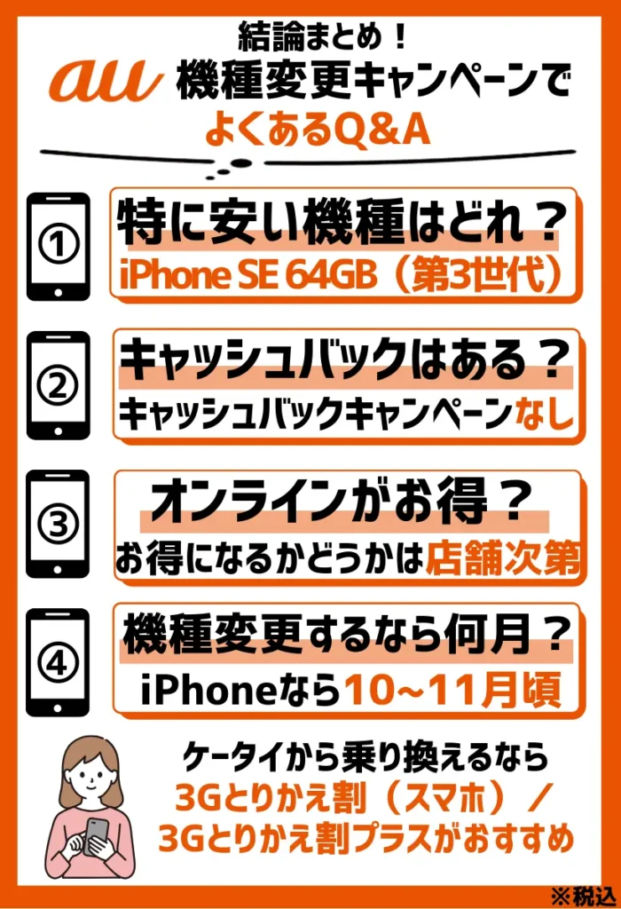 auの機種変更キャンペーンでよくあるQ&A