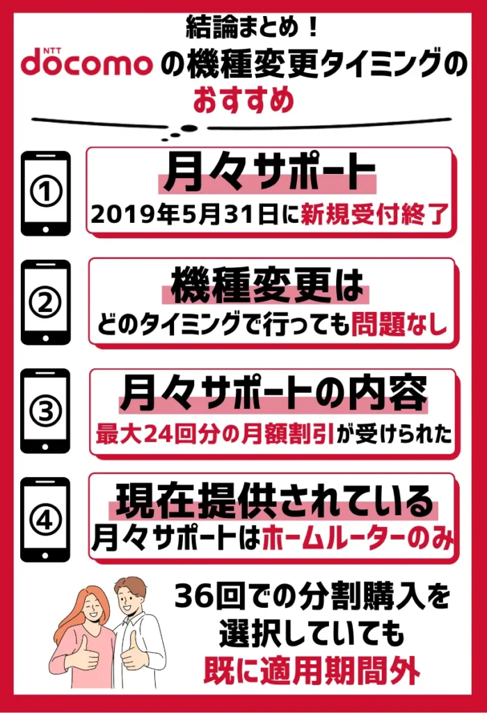 「月々サポート」は2019年5月31日に新規受付終了