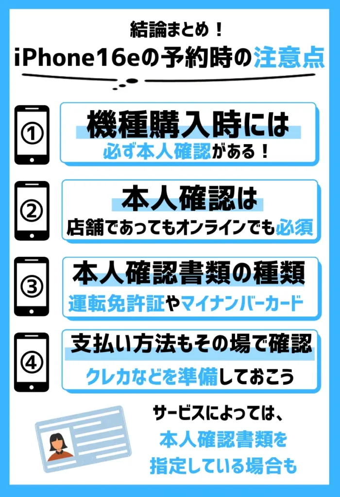 事前準備を徹底する|確実に必要な本人確認書類とカード類は用意しておく