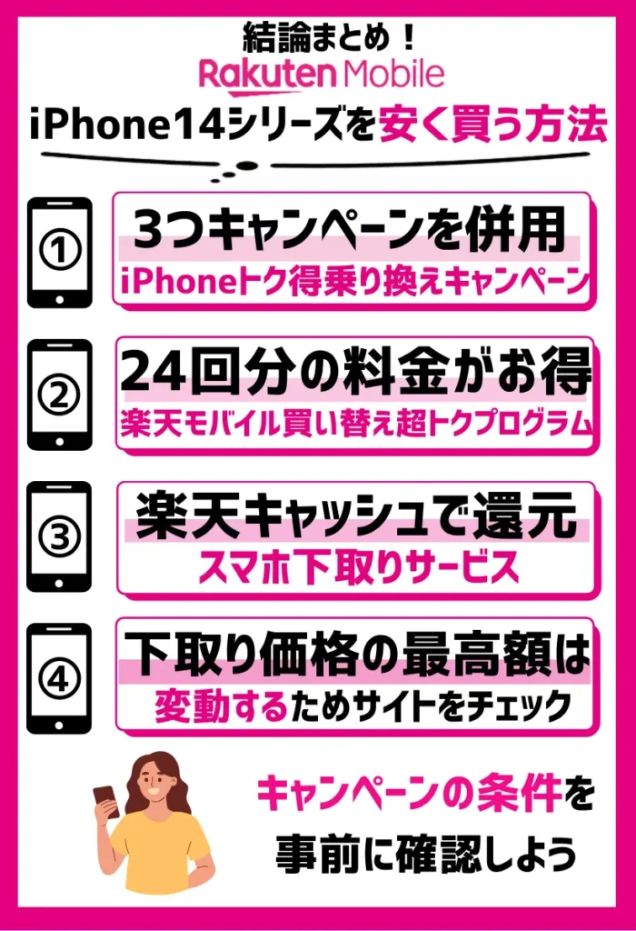 【楽天モバイル】iPhone14シリーズを安く買う方法まとめ