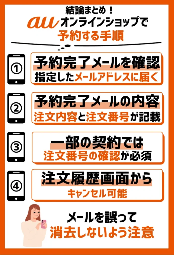 2.auからのiPhone15予約完了メールを確認する