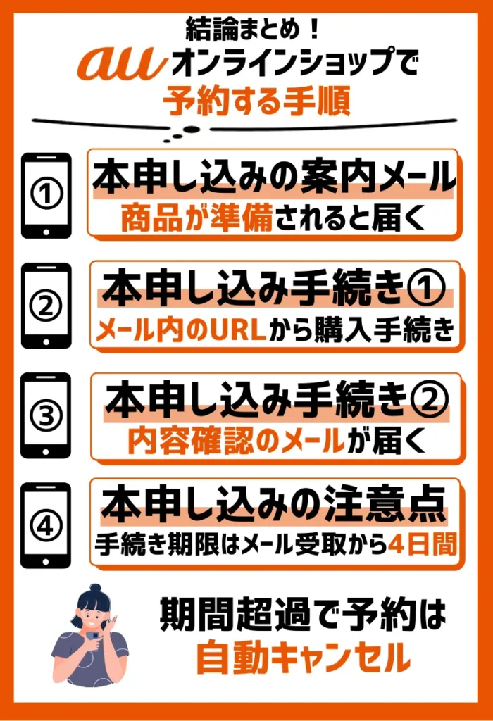 3.iPhone15の本申し込みの案内メールを確認する