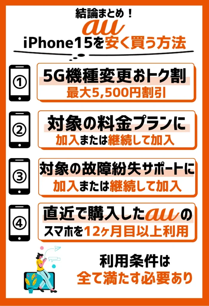 安く買う方法2. 5G機種変更おトク割|条件を満たすと最大5,500円割引