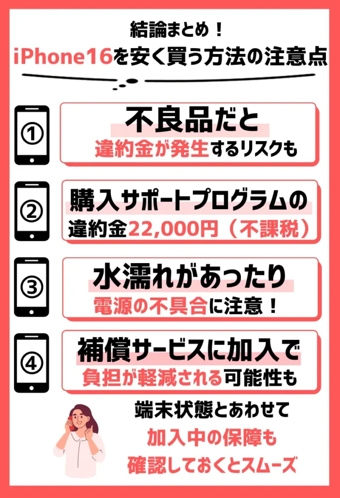 返却前提の購入サポートプログラムは端末状態に注意|不良品だとかえって違約金が発生するリスクも