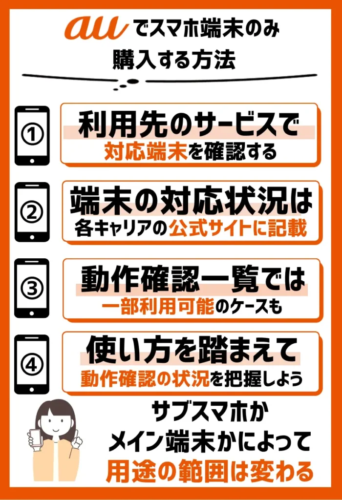 利用先のサービスで対応端末を確認する