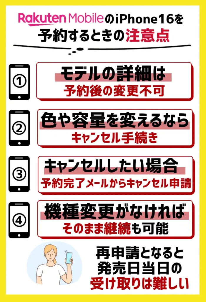 モデルの詳細は予約後の変更不可|一旦キャンセルしなければならない