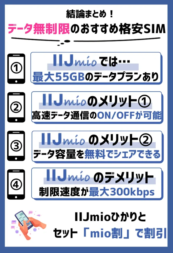 IIJmio｜最大55GBの大容量データプランあり！mio割でさらにお得に