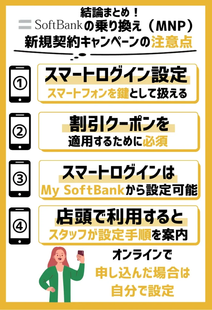 スマートログイン設定が必須|Yahoo! JAPAN IDとの連携で特典適用
