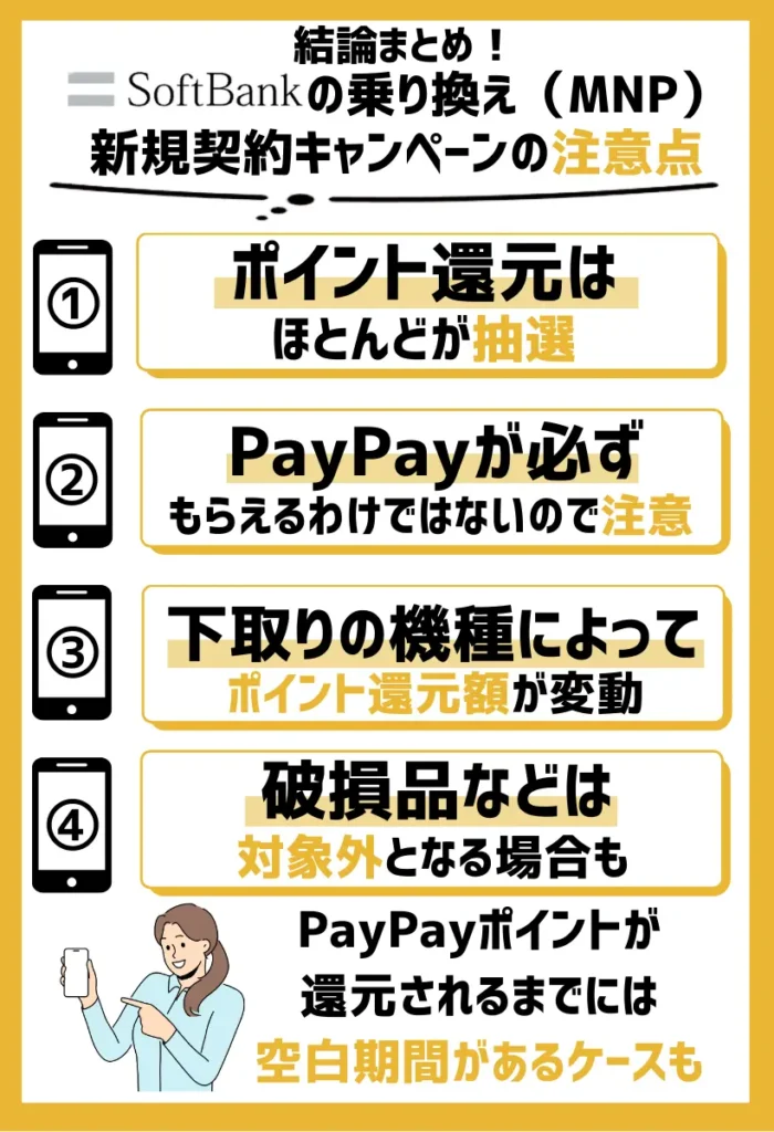 ポイント還元はほとんどが抽選|PayPayが必ずもらえるわけではないので注意
