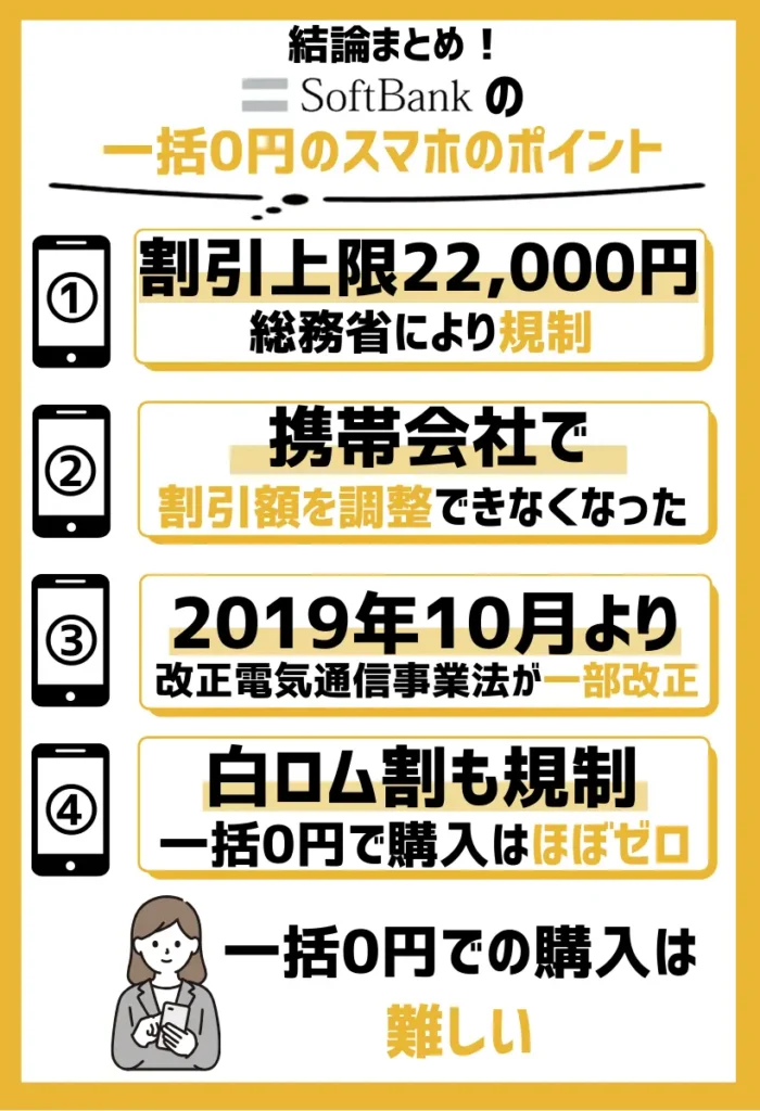 総務省よりiPhone・スマホの割引上限が22,000円（税込）に規制される｜2019年10月より「改正電気通信事業法」が一部改正