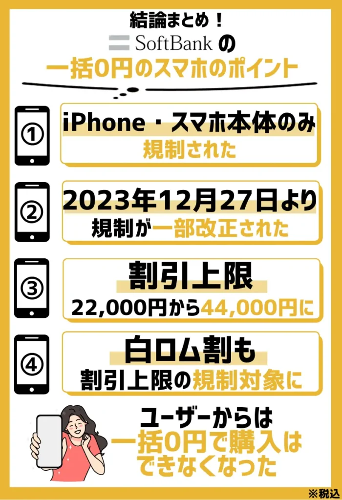iPhone・スマホ本体のみ規制された｜割引上限が44,000円（税込）に