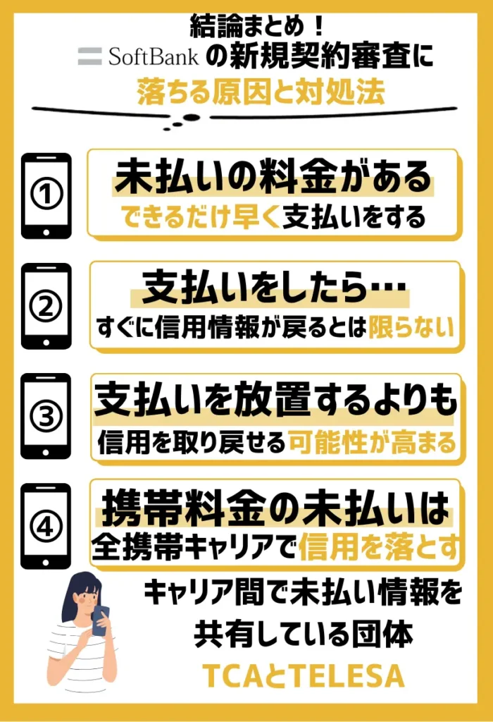 未払いの料金がある|できるだけ早く支払って信用情報を回復させる