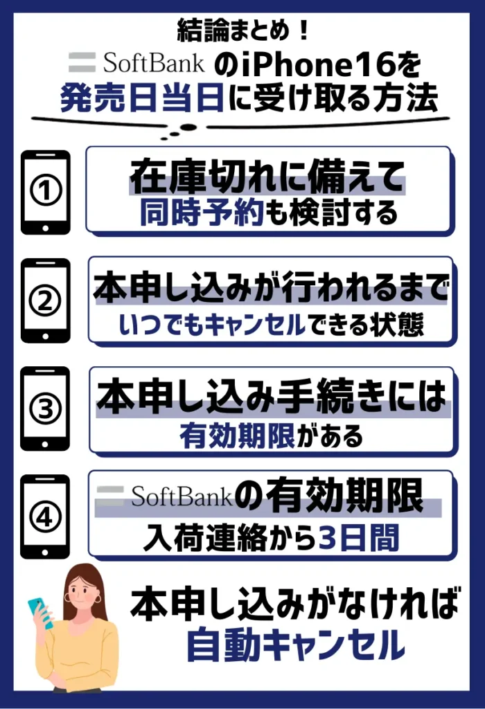 在庫切れに備えて同時予約も検討する|キャリアは本申し込みがなければ自動キャンセルに進む