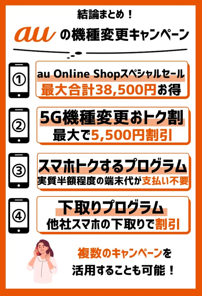 【最新】auの機種変更キャンペーン【iPhoneの買い替えもお得】