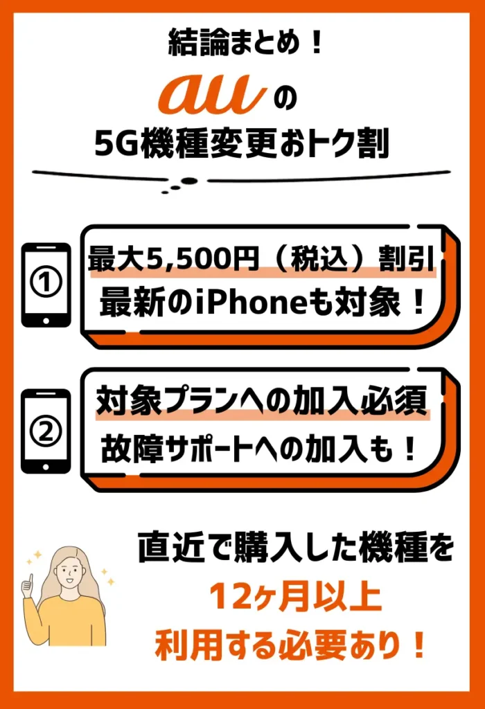 5G機種変更おトク割:対象プラン加入でiPhoneも5,500円割引
