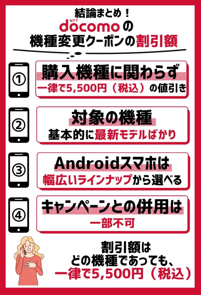 割引額|購入機種に関わらず一律で5,500円(税込)の値引きが可能