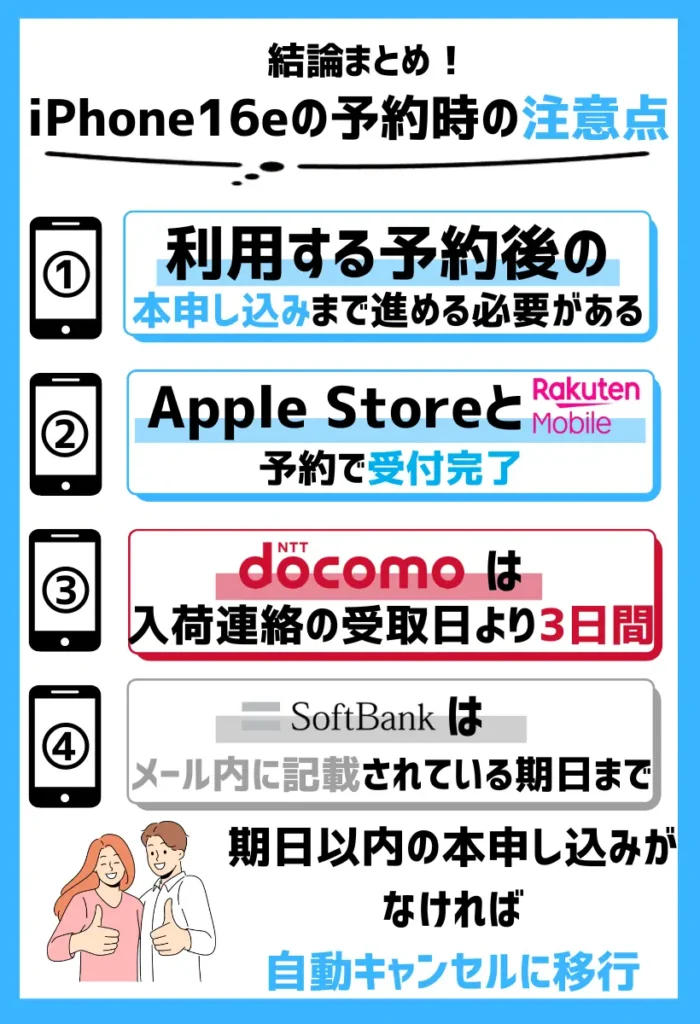 予約後の本申し込みまで進める必要がある|Apple Storeと楽天モバイルは予約で受付完了