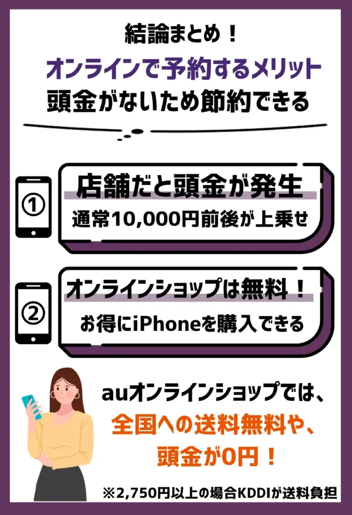 オンラインでのiPhone15の予約は頭金がないため節約できる