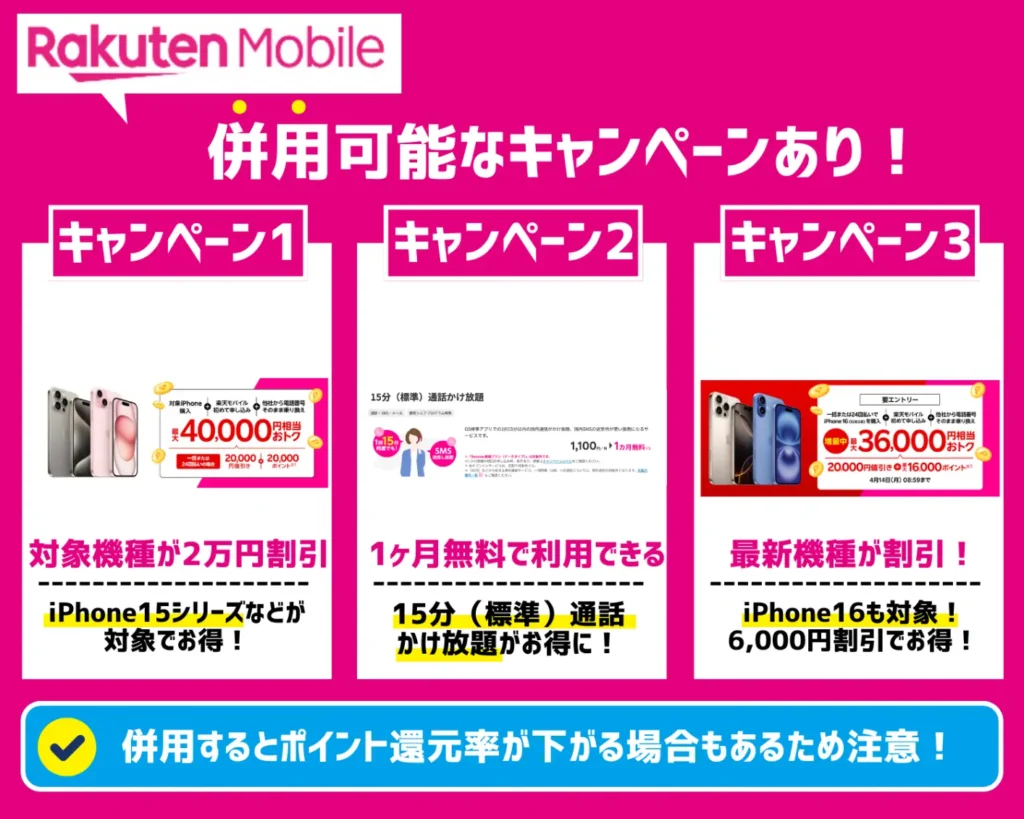 併用できるプログラムが多い|組み合わせ可否はキャンペーンルールに明記
