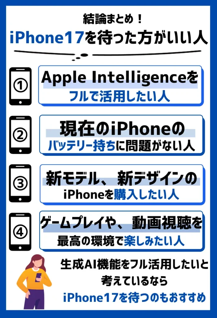 iPhone17を待つべきなのは、完全なAI機能とさらなるスペックが必要な人