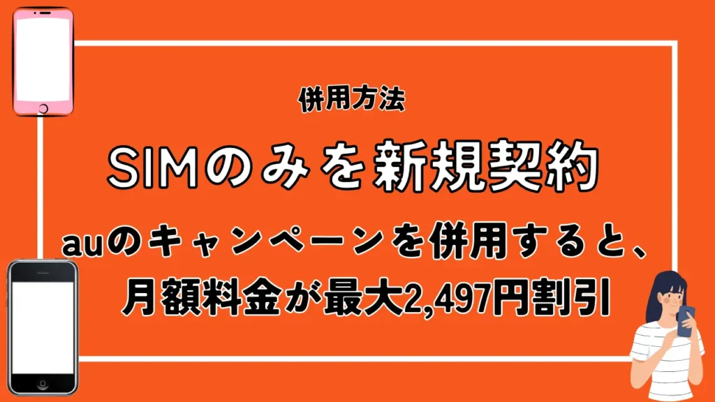 SIMのみを新規契約|auのキャンペーンを併用すると、月額料金が最大2,497円割引