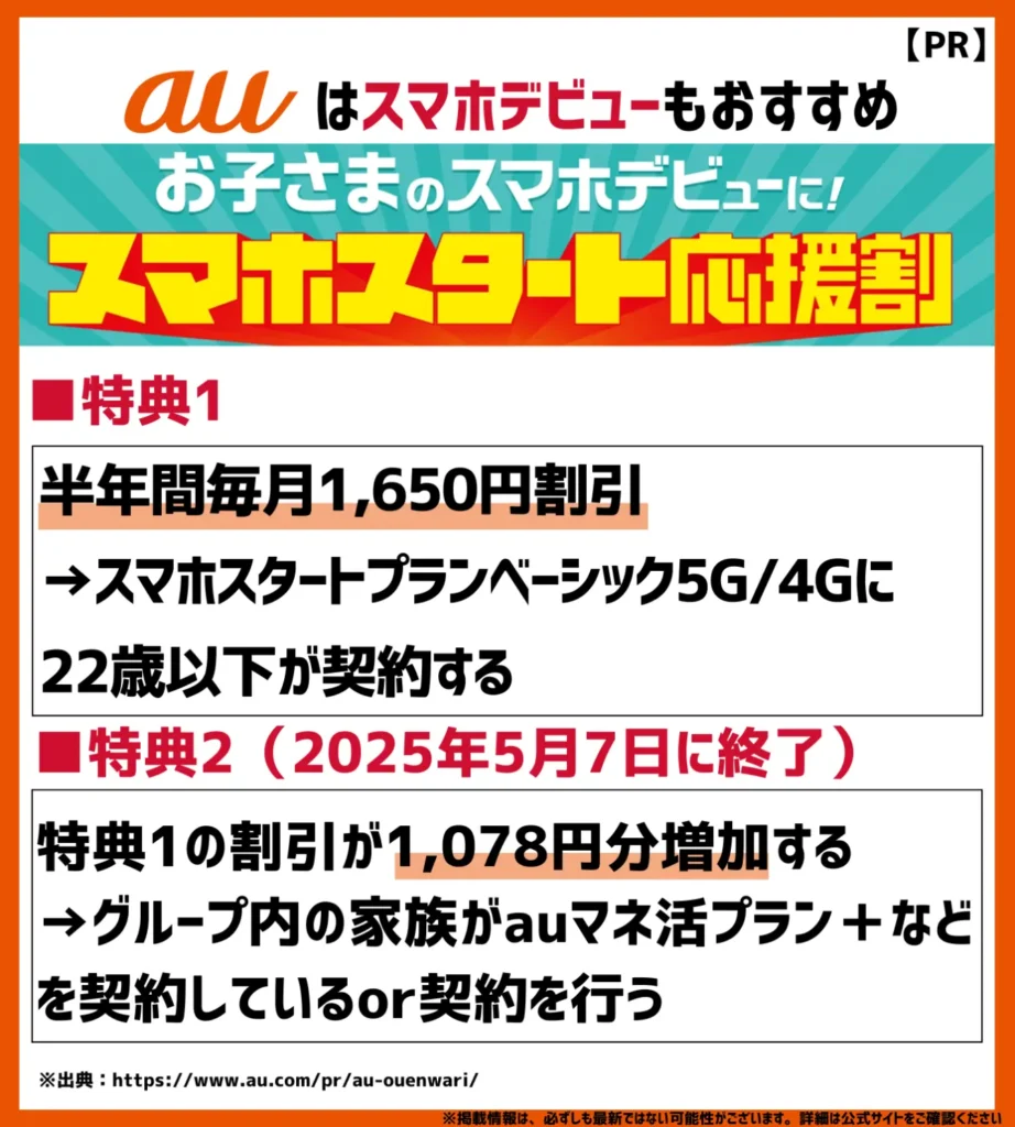 スマホスタート応援割|22歳以下なら最大6ヶ月間も実質0円で利用できる