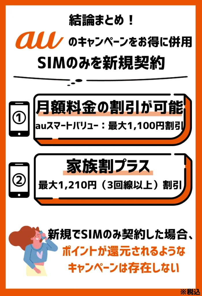 SIMのみを新規契約|auのキャンペーンを併用すると、月額料金が最大2,497円割引